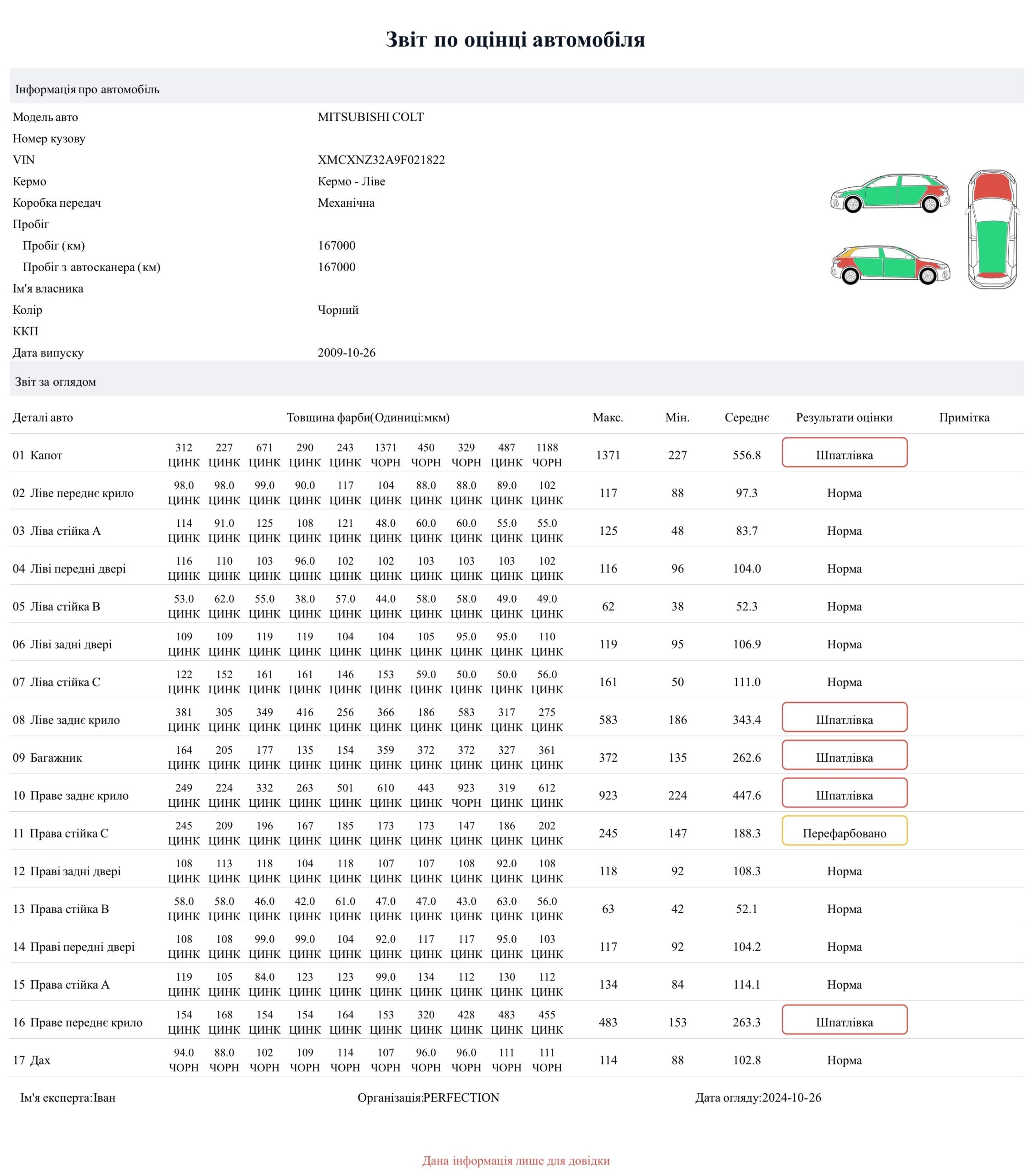 MITSUBISHI COLT 2009 року
