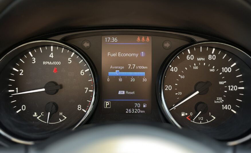 NISSAN ROGUE SPORT 2020 РОКУ